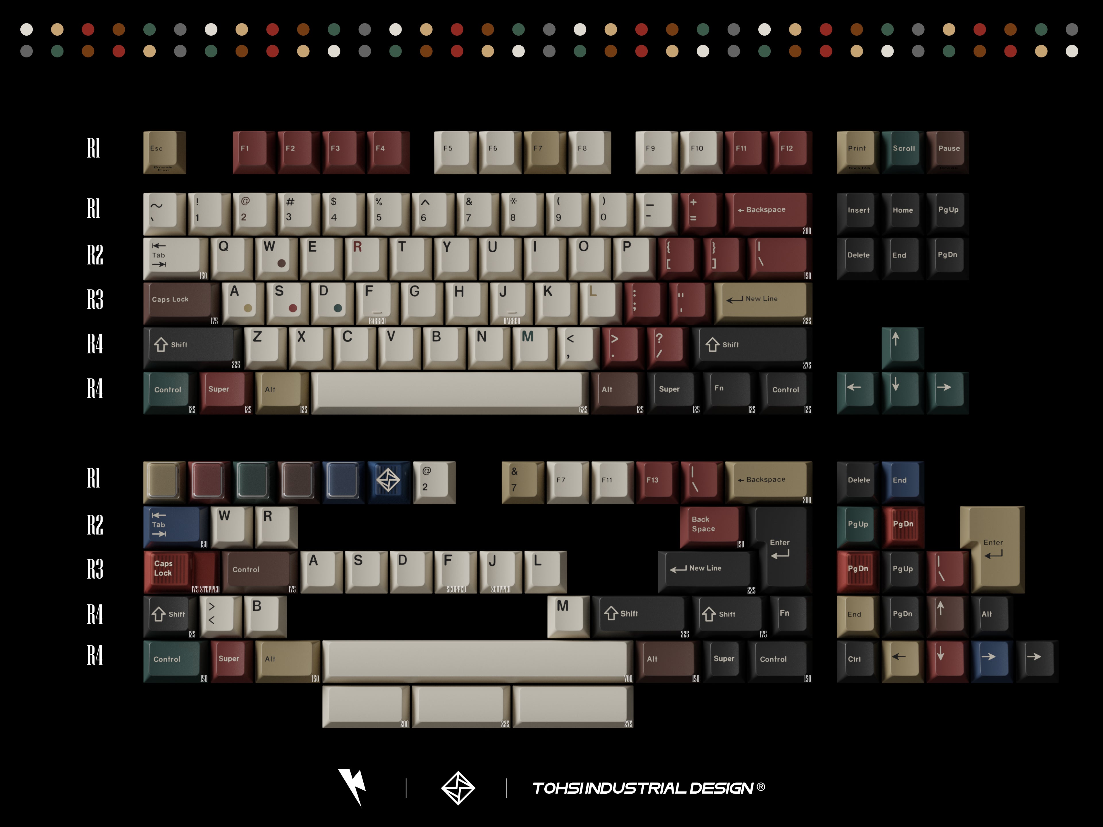 KEYKOBO KeyKobo Retro Mixed Lights R2