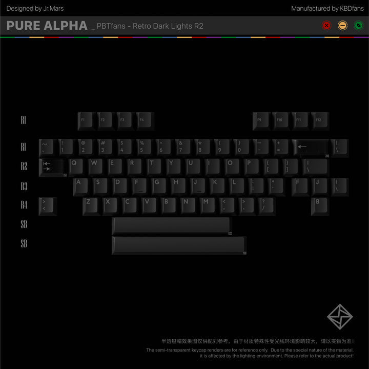 PBTfans Retro Dark Lights R2