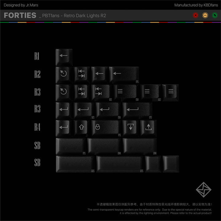 PBTfans Retro Dark Lights R2