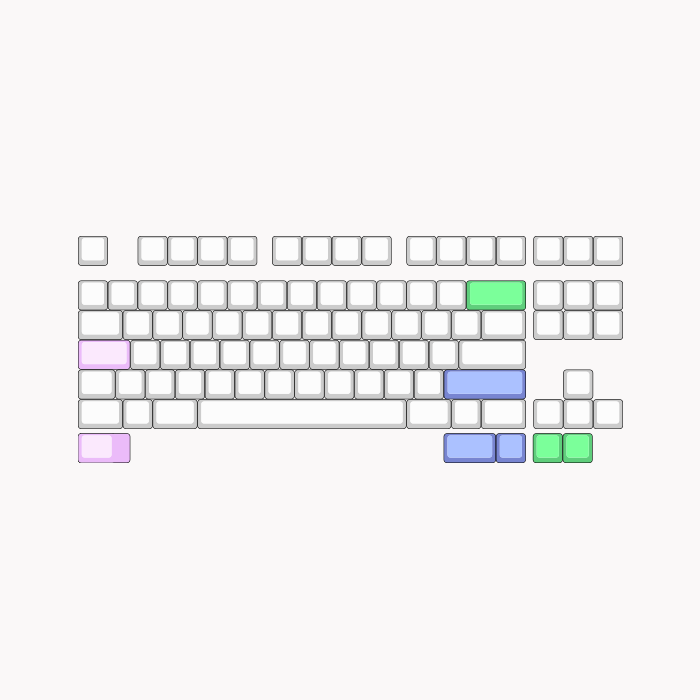 F1-8X 722 V2 Add-ons