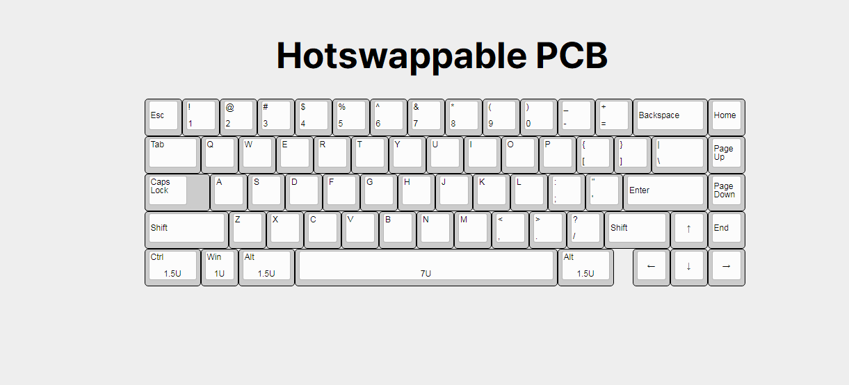 PCB for Glare 65