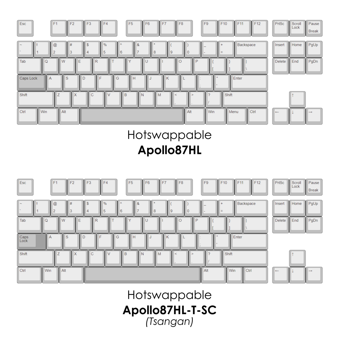 ApolloH Hotswappable PCB