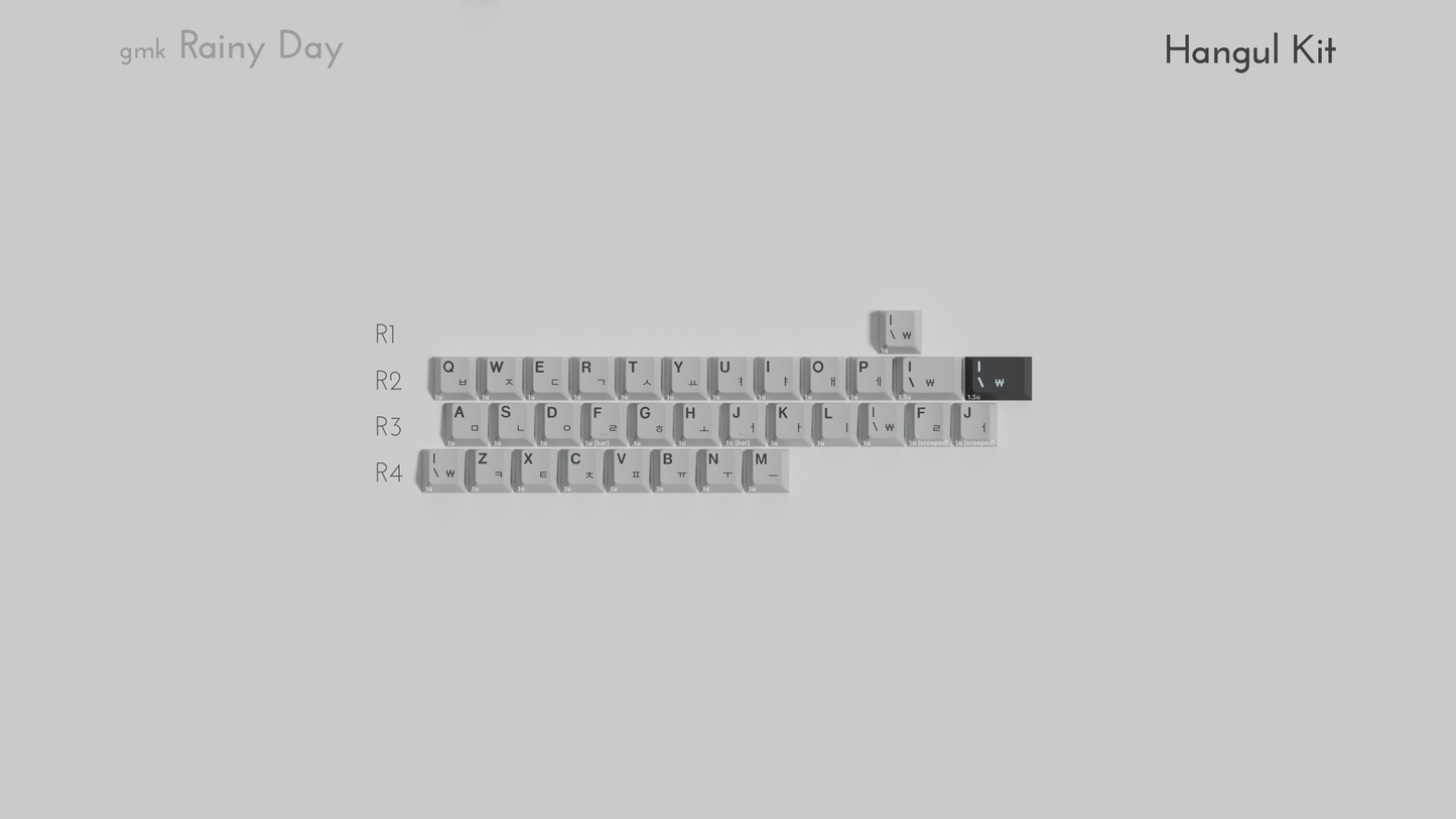 GMK RAINY DAY R2