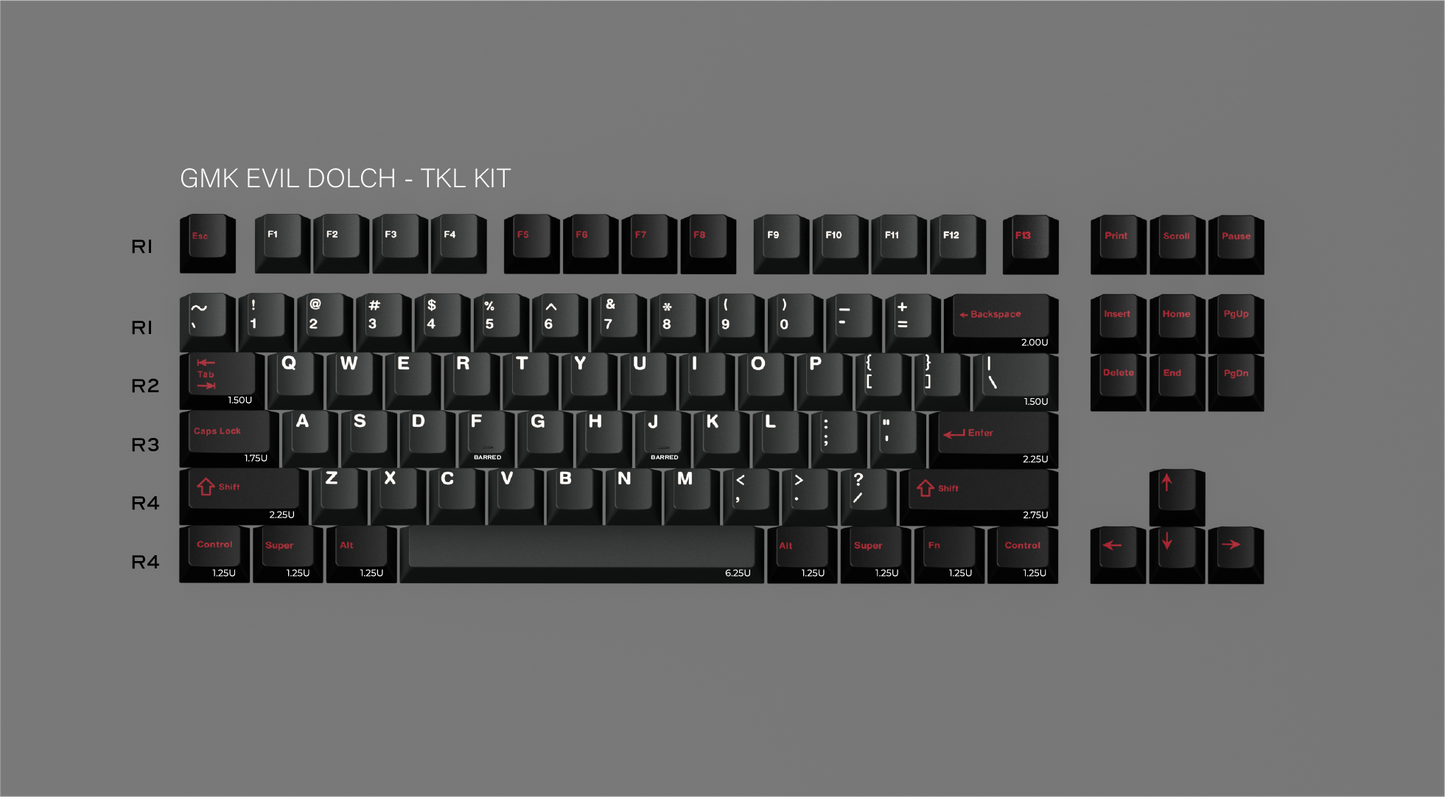 GMK Evil Dolch The Split