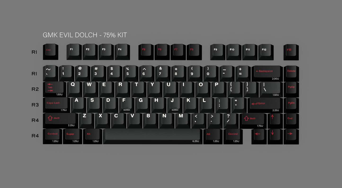 GMK Evil Dolch The Split