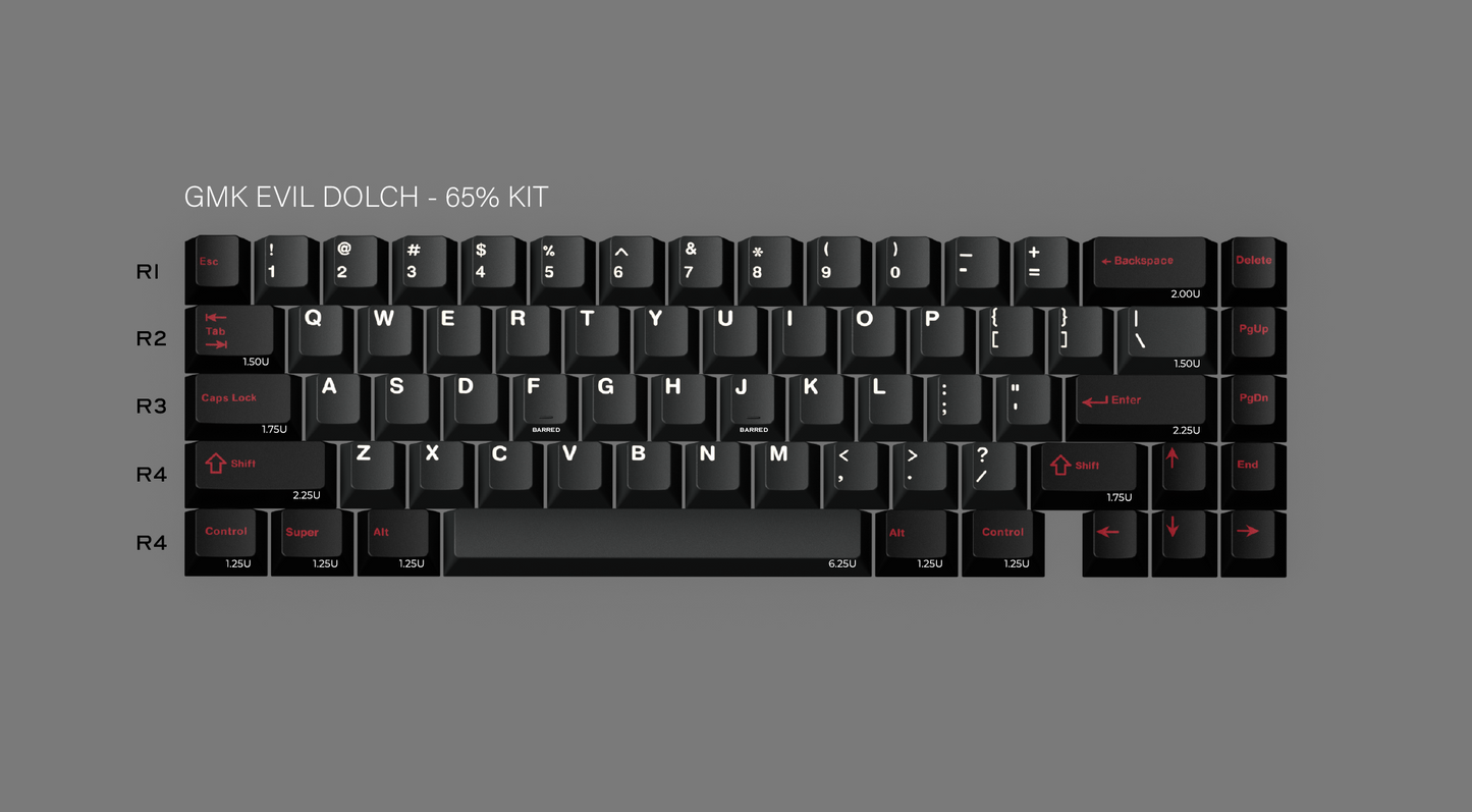 GMK Evil Dolch The Split