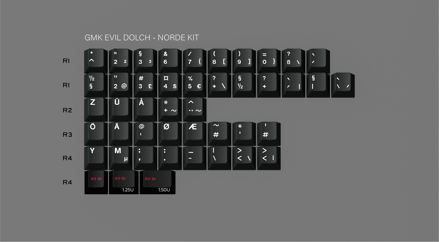 GMK Evil Dolch The Split