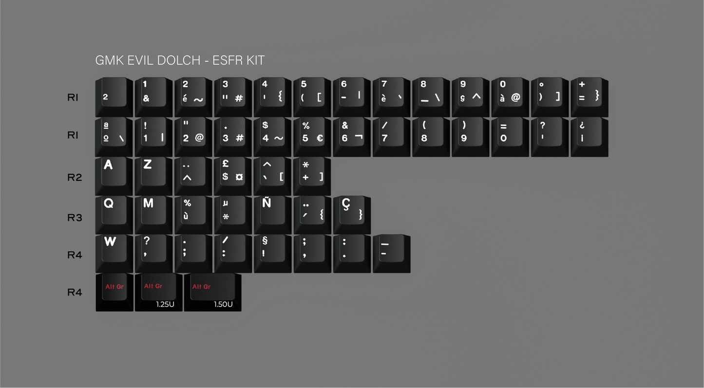 GMK Evil Dolch The Split