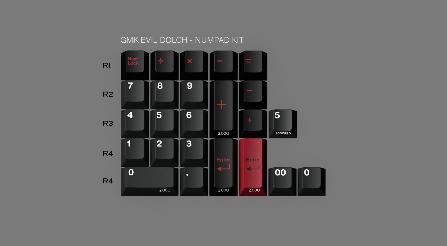 GMK Evil Dolch The Split