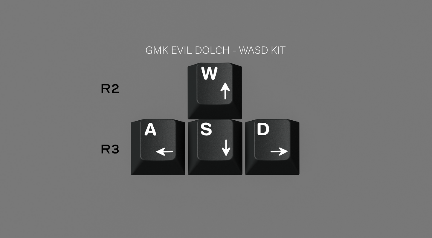GMK Evil Dolch The Split