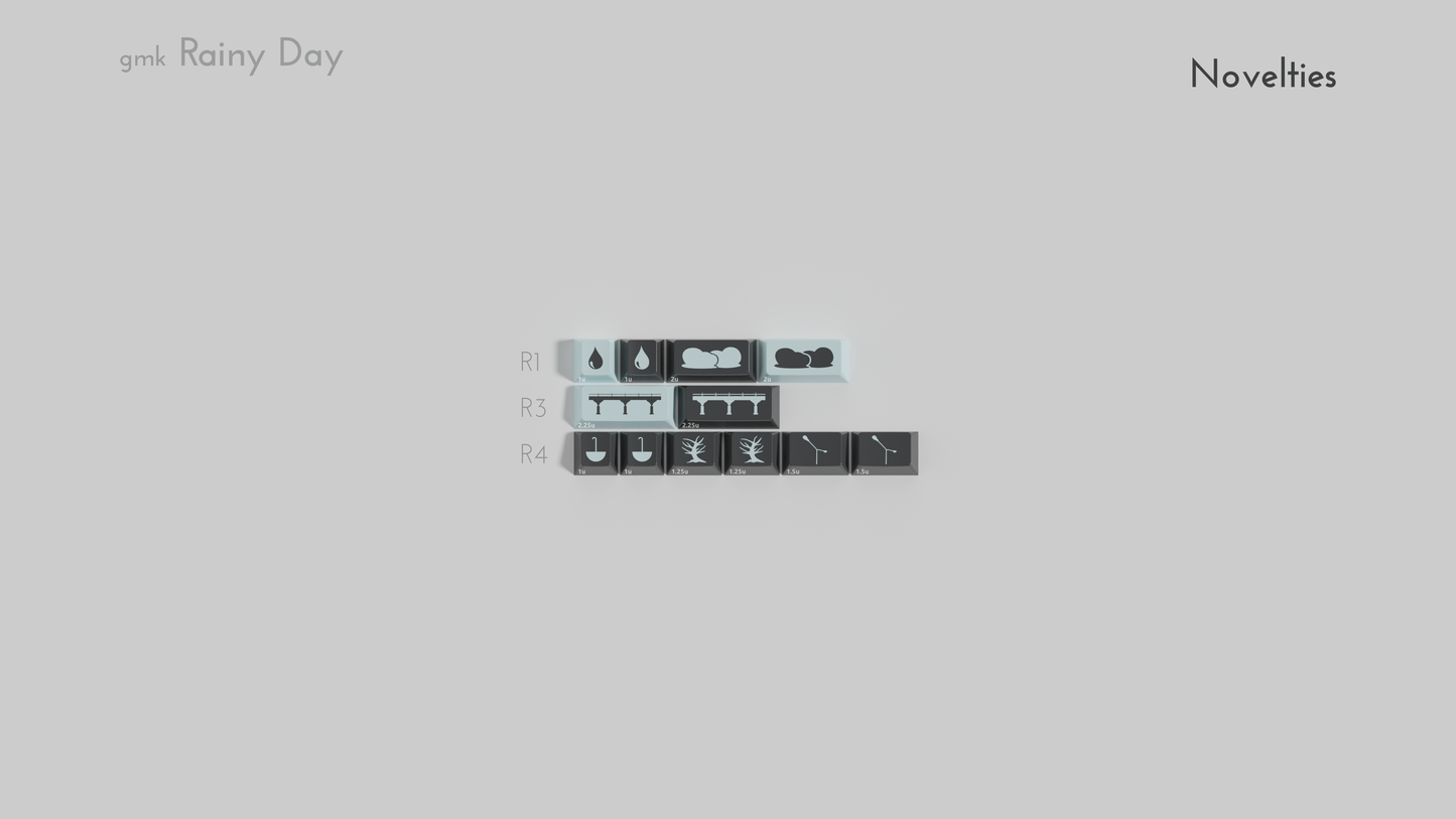 GMK RAINY DAY R2