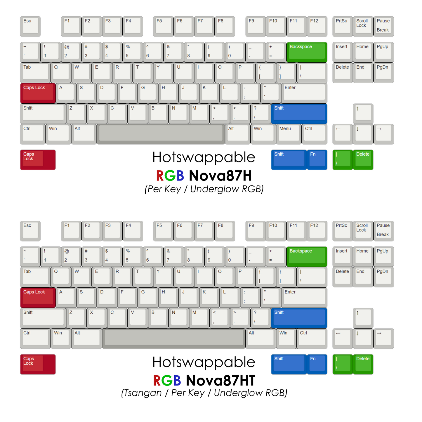 Nova Hotswappable PCB