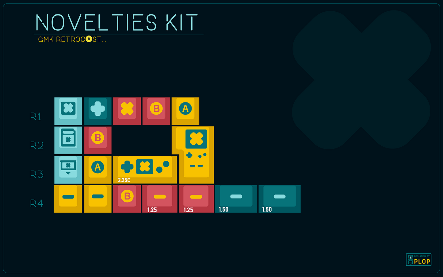 GMK Leftover