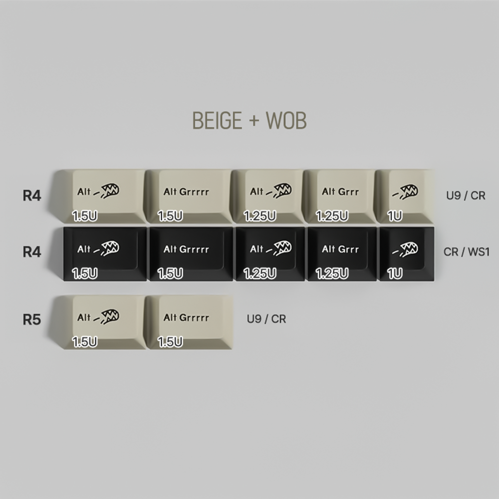 GMK GMK CYL Alt Grrrrr
