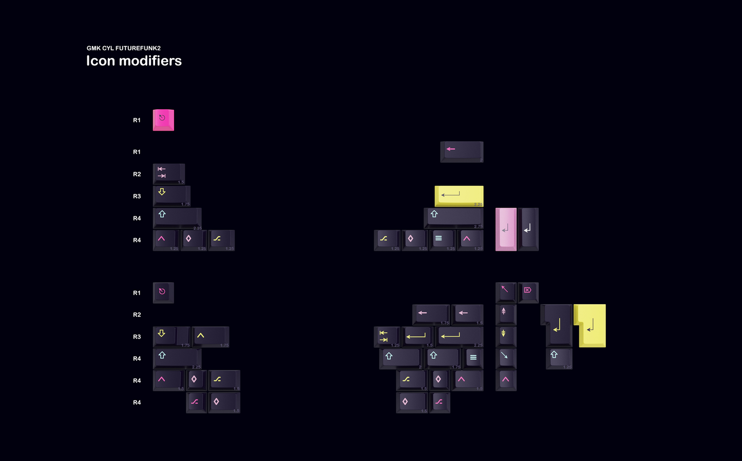 GMK CYL Future Funk R2