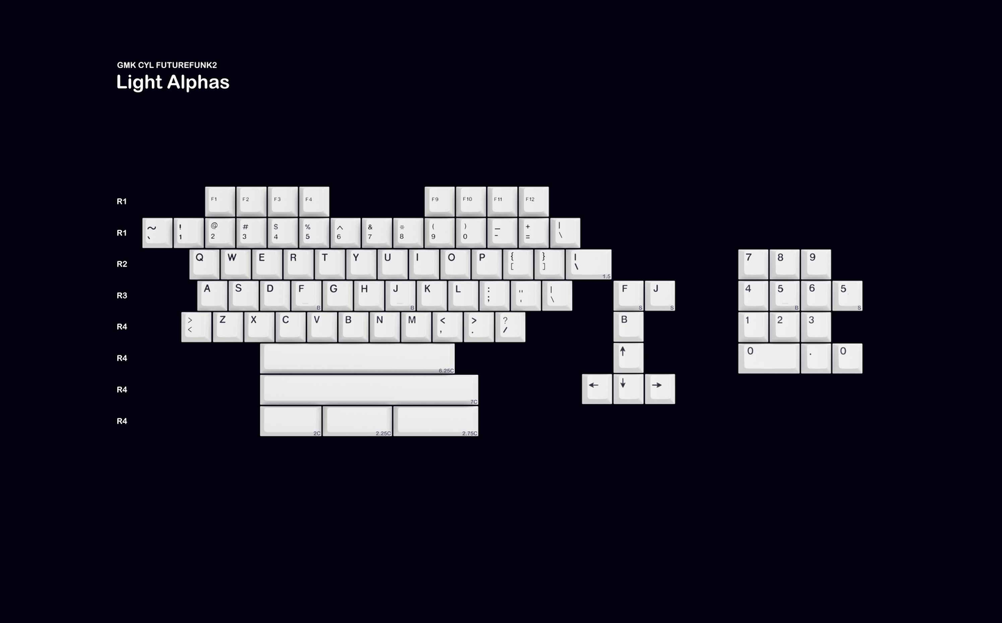 GMK CYL Future Funk R2