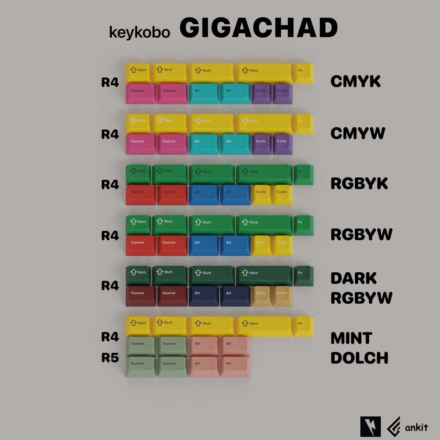 GIGACHAD/GIGACHILD/DARK RGB Extension Kit