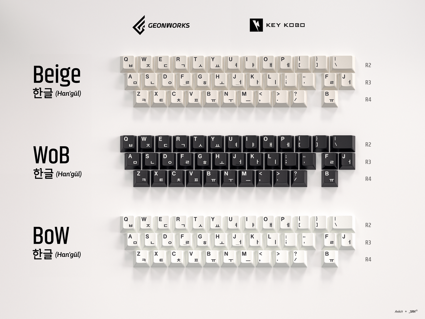 Key Kobo Jindo