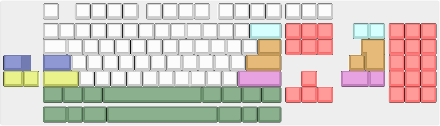 FUYU PCB