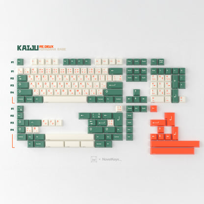 [Group Buy] GMK CYL KAIJU R3