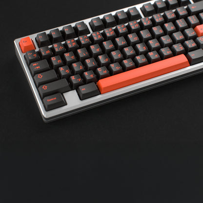 [Group Buy] GMK CYL KAIJU R3
