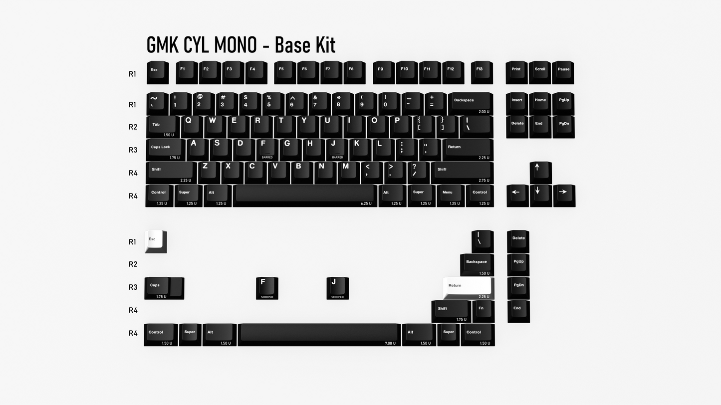 2026 GMK Keycaps Warehouse Sale