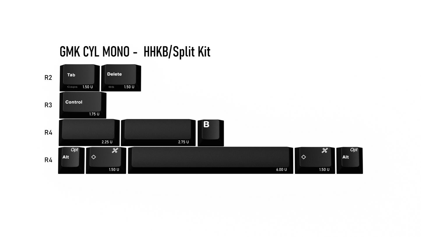 2026 GMK Keycaps Warehouse Sale