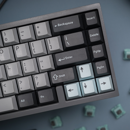 [Group Buy] GMK CYL Rainy Day R3