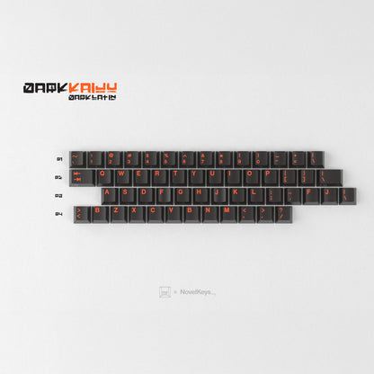 [Group Buy] GMK CYL KAIJU R3
