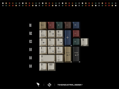 KeyKobo Retro Mixed Lights R2