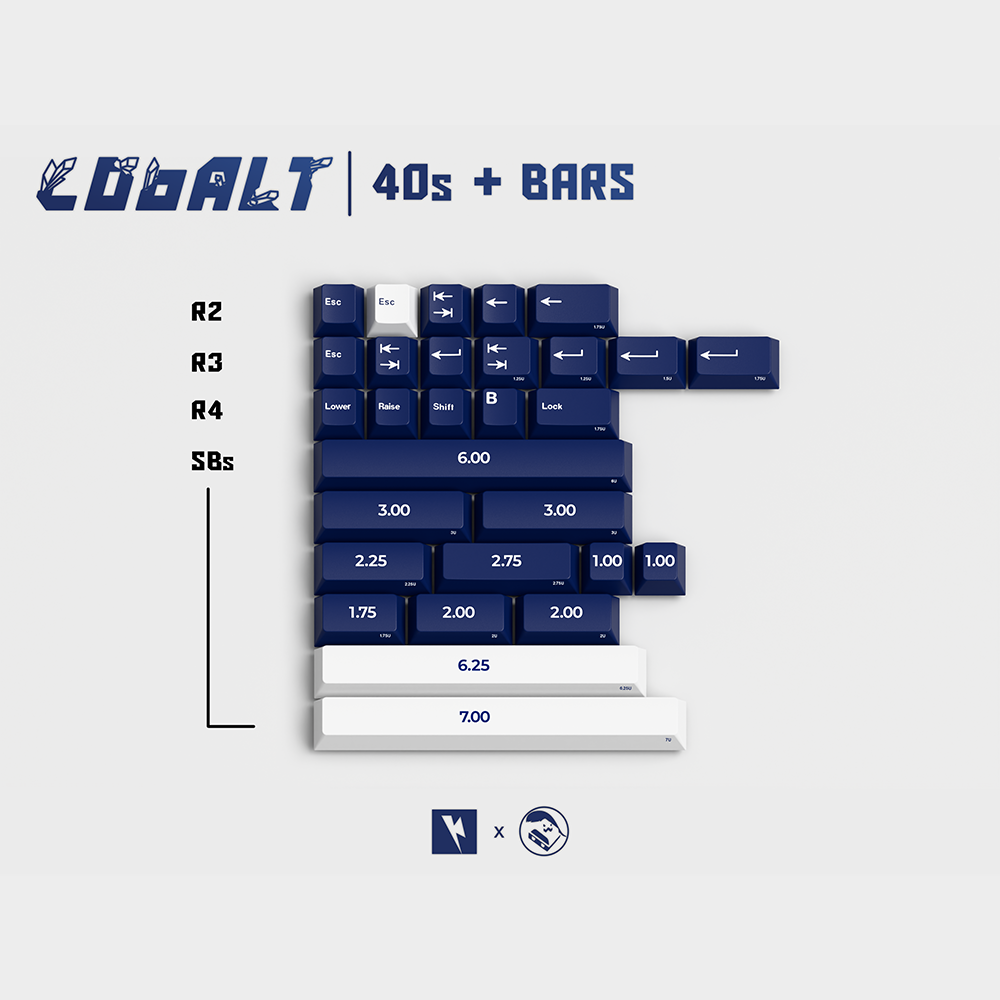 [Group Buy] Keykobo Cobalt
