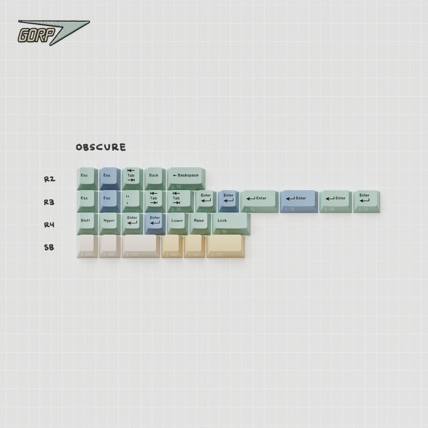 [Group Buy] GMK CYL GORP