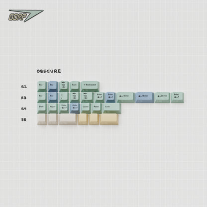 [Group Buy] GMK CYL GORP
