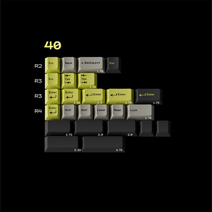 [Group Buy] Keykobo Emoji