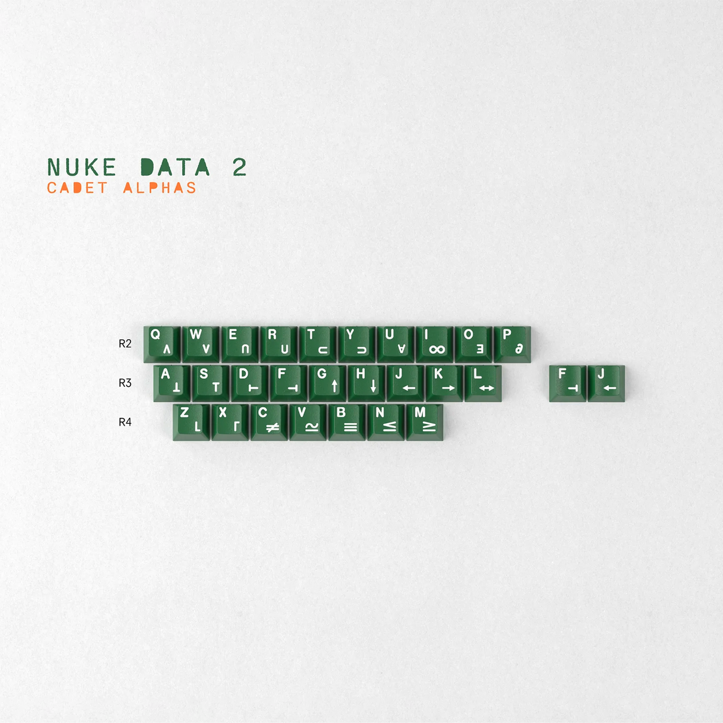 GMK CYL NUCLEAR DATA R2