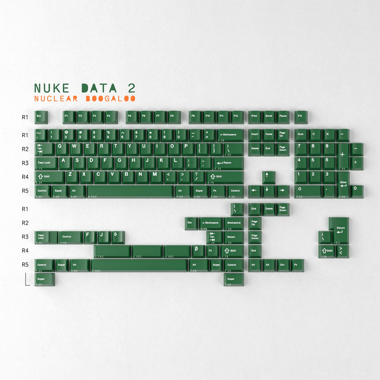 GMK CYL NUCLEAR DATA R2