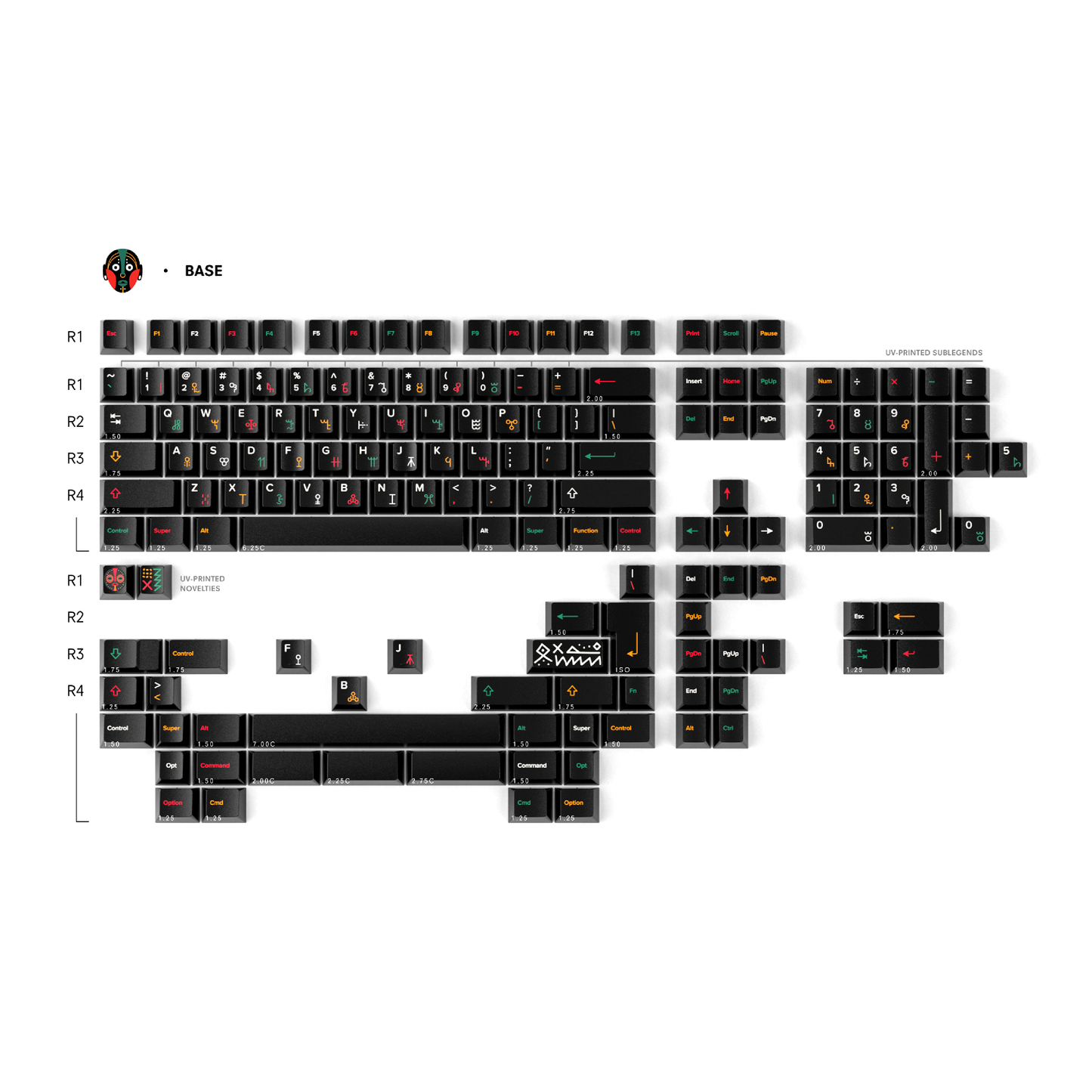 [GROUPBUY] GMK TRIBAL