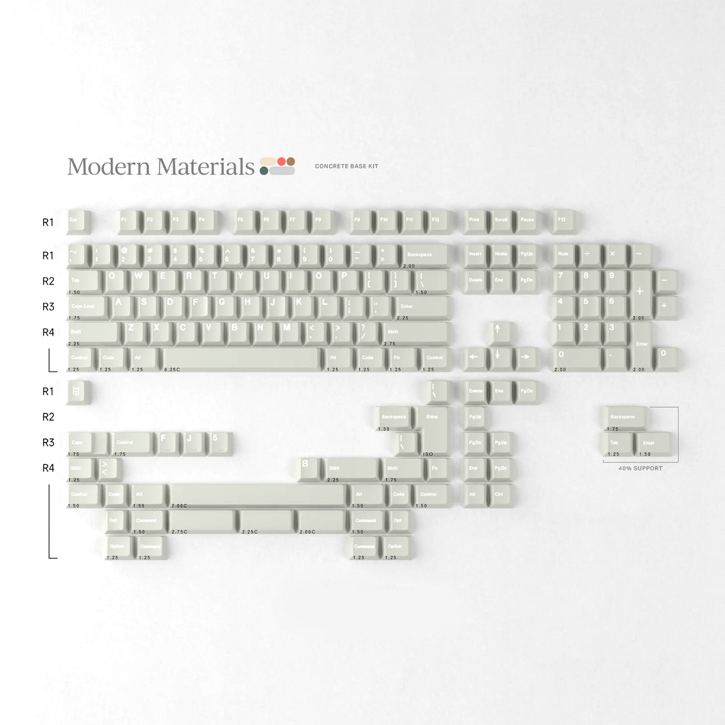 [Group-Buy] GMK MODERN MATERIALS