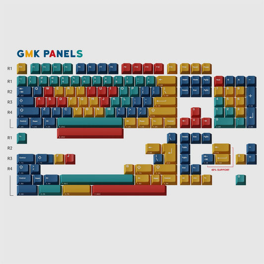 GMK CYL PANELS