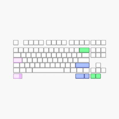 F1-8X 722 V2 Add-ons