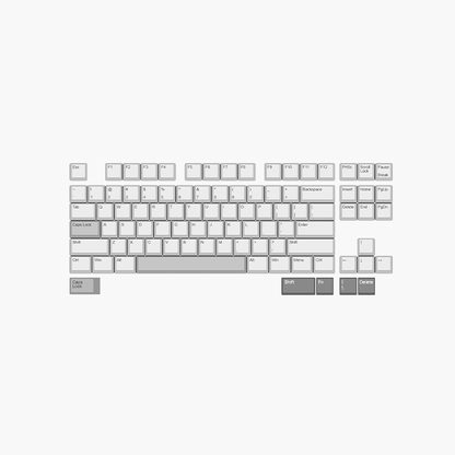 F1-8X 722 V2 Add-ons