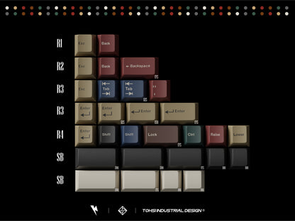 KeyKobo Retro Mixed Lights R2