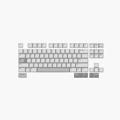 F1-8X 722 V2 Add-ons
