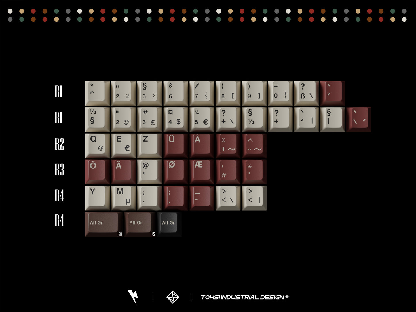 KeyKobo Retro Mixed Lights R2