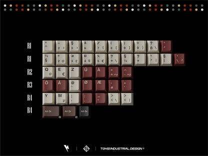 KeyKobo Retro Mixed Lights R2