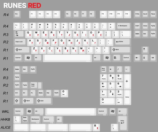 JC studio PBT Dye-sub Keycaps