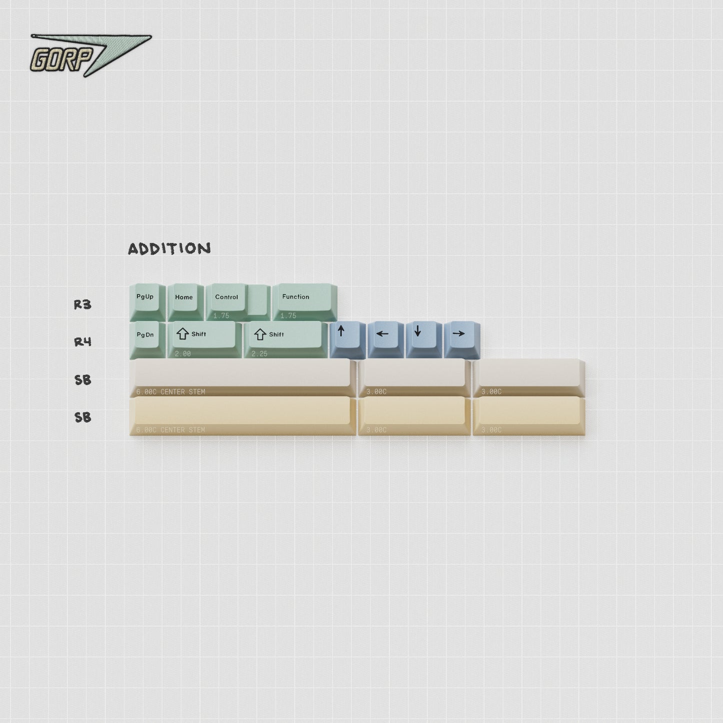 [Group Buy] GMK CYL GORP