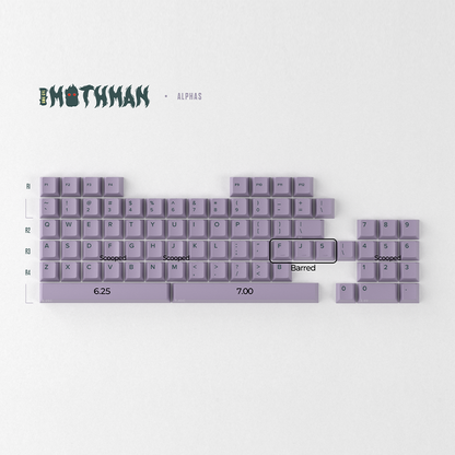 [Group Buy] GMK CYL Mothman