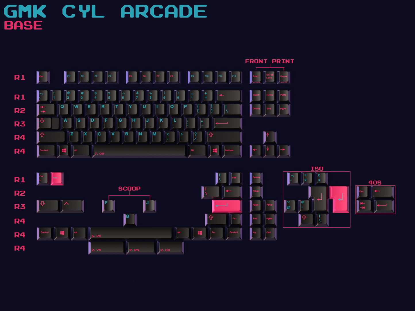 [Group Buy] GMK CYL Arcade