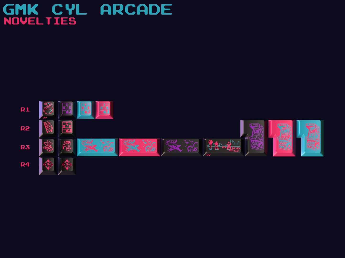 [Group Buy] GMK CYL Arcade